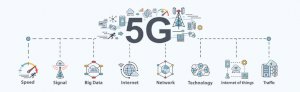 Citymesh aast op 4G-frequentieband 2,6 GHz en andere telecomoperatoren willen de tijdelijke 5G-licentie
