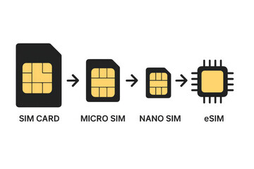 esim-oplossingen-voor-bedrijven-welke-past-bij-jouw-organisatie